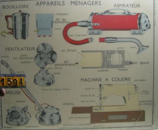  Collection ASPEG, pièce numéro 1594 : Tableaux éducatifs