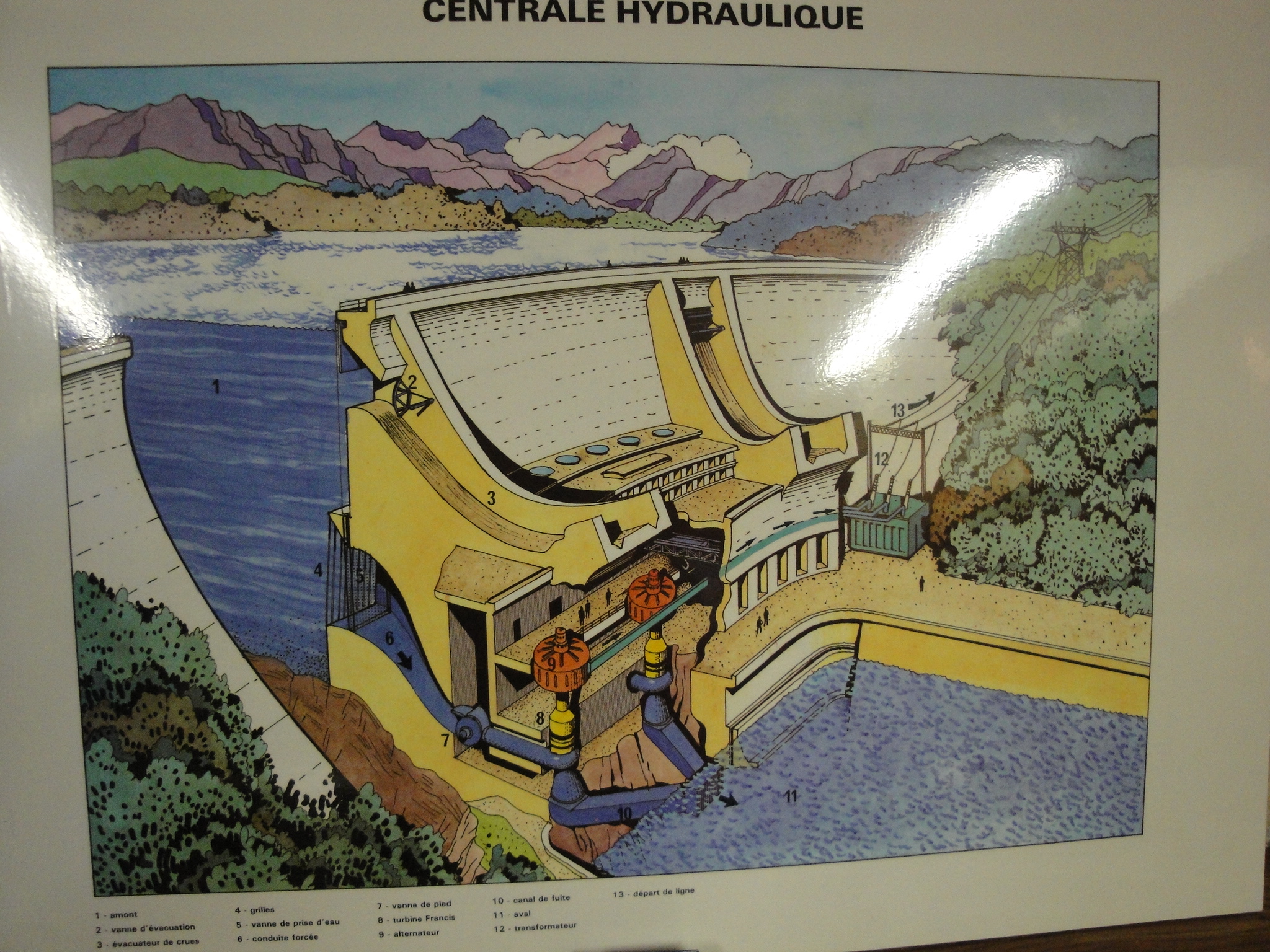  Collection ASPEG, pièce numéro 1927 : EDUCATION CENTRALE HYDRAULIQUE