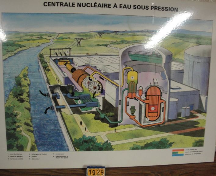  Collection ASPEG, pièce numéro 1929 : EDUCATION CENTRALE NUCLEAIRE